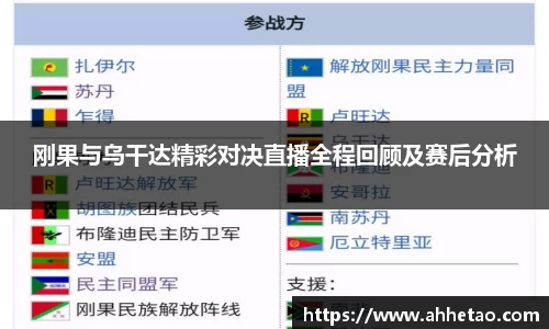 刚果与乌干达精彩对决直播全程回顾及赛后分析